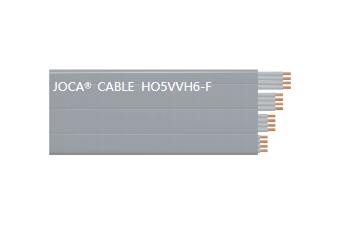 HO5VVH6-F（0.75mm2-1mm2 3-24芯，25-60芯）